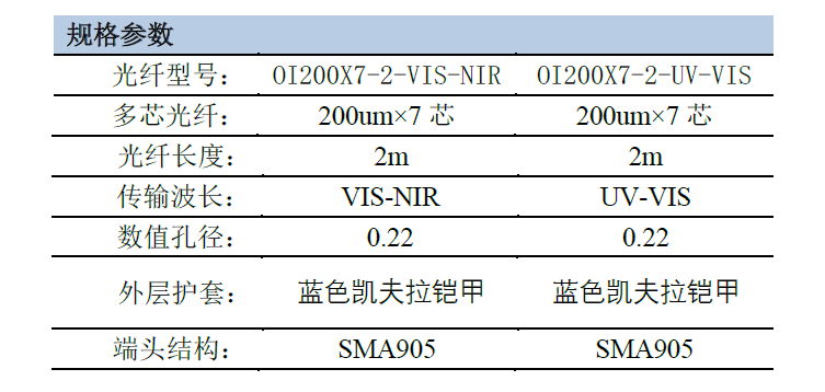 金年会金字招牌信誉至上